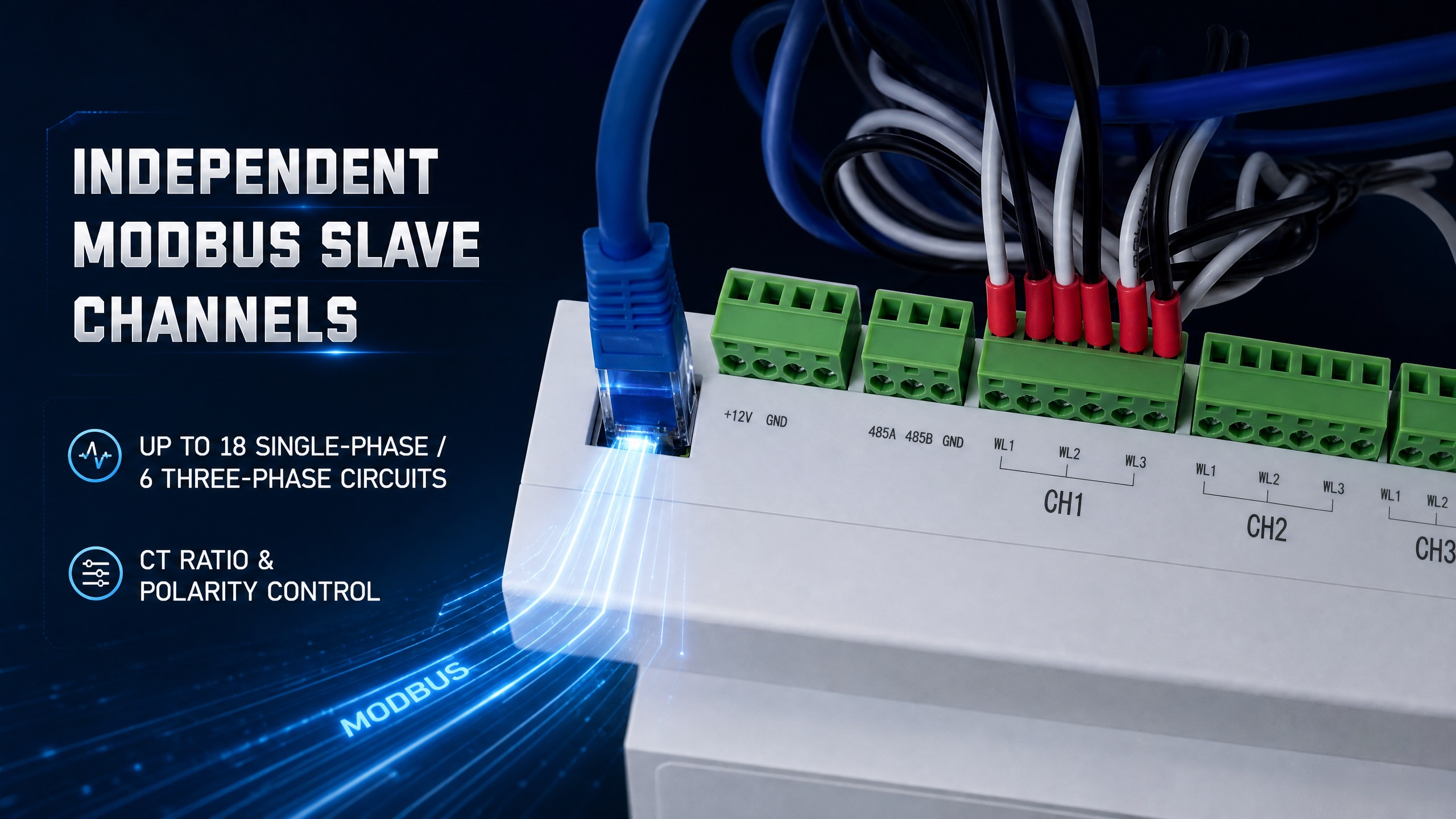 EM1037 6-Channel Three Phase Multi-circuit Multi-Function Energy Meter DIN Rail 0.5S Sub-Metering Modbus TCP/IP Ethernet 18 Single Phase KWH Meter