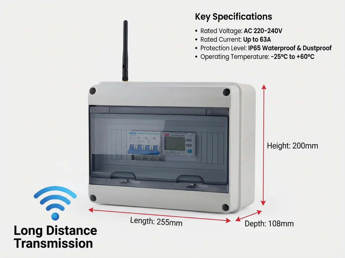 Waterproof Distribution Box (HT12) with LoRaWAN Meter And MCB