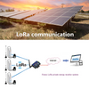 EM115-Mod-LoRa RS485 single phase~LoRa~Modbus 