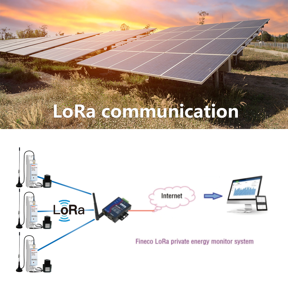 EM115-Mod-LoRa RS485 single phase~LoRa~Modbus 