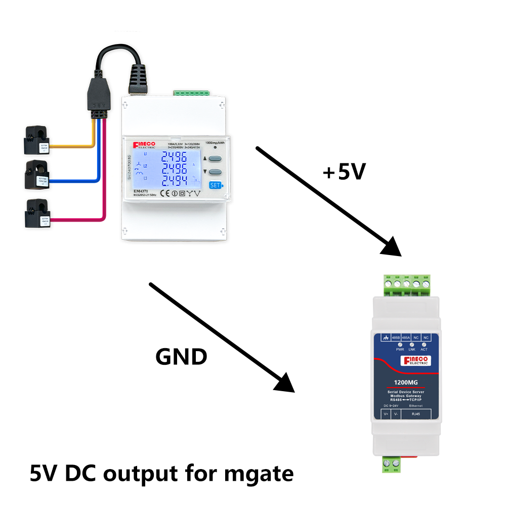 EM4371 0.33V three phase ~333mV~RS485~S0~DO~Dual source tariff energy Meter for Solar System Home