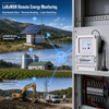 SM735 Three-Phase LoRaWAN Smart Energy Meter, Class 1.0, 3×220/380V, Platform Remote Open/Close Relay, 5-Min Uplink, RS485 DL/T645 Modbus, LCD