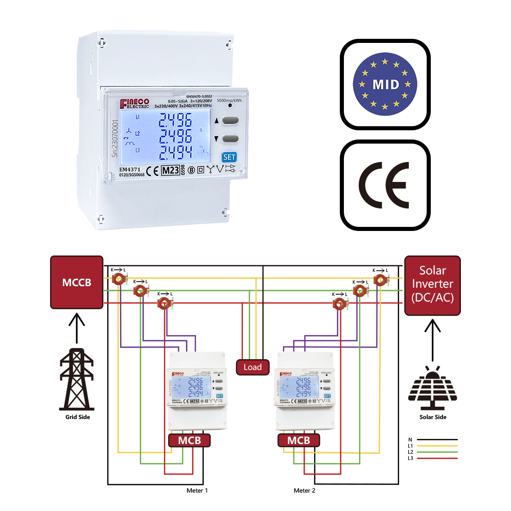 EM4371 CT ../5A four modular EV charging smart energy meter