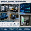 EM115-Mod single phase~100A~MID~Modbus