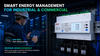 EM1037 6-Channel Three Phase Multi-circuit Multi-Function Energy Meter DIN Rail 0.5S Sub-Metering Modbus TCP/IP Ethernet 18 Single Phase KWH Meter